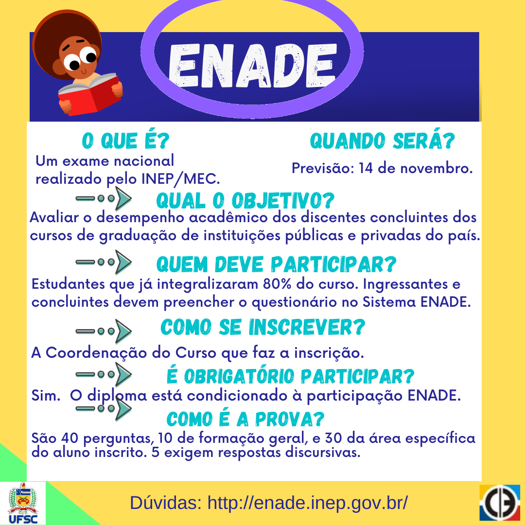Curso de Graduação em Pedagogia
